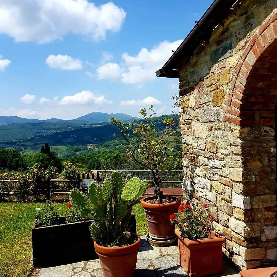 ****  Hotel Poggio Al Sole Fiesole Italien