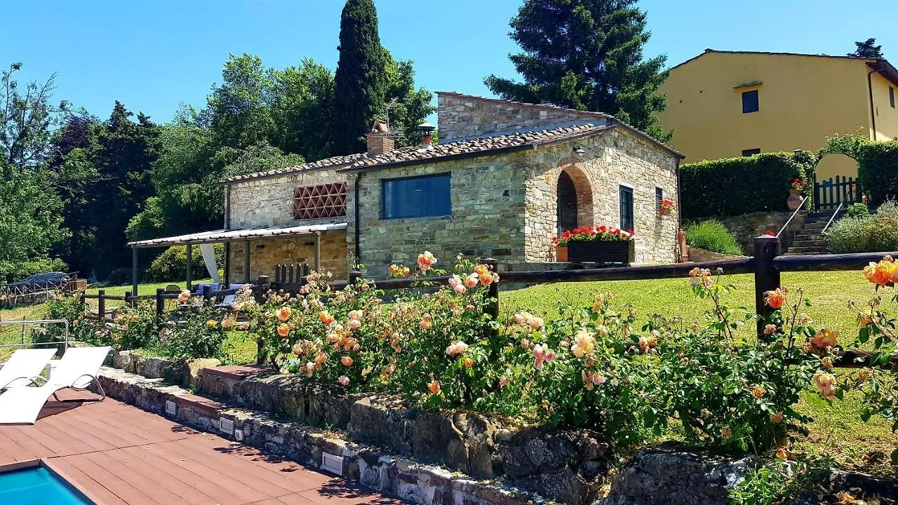 Hotel Poggio Al Sole Fiesole