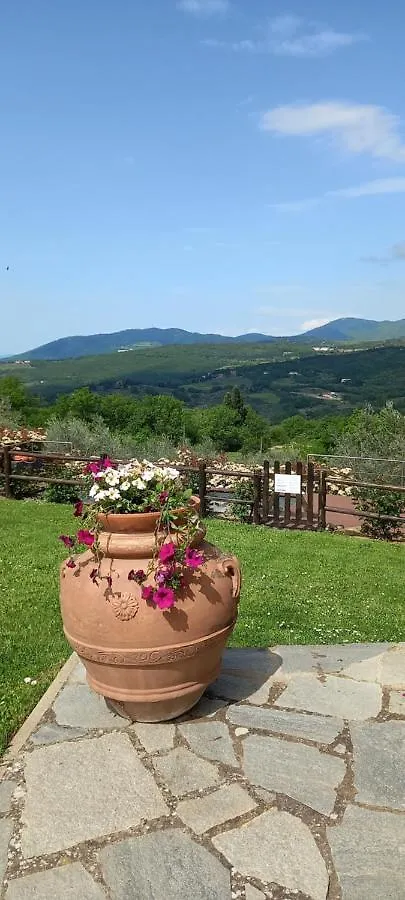 Hotel Poggio Al Sole Fiesole