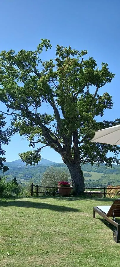 Hotel Poggio Al Sole Fiesole