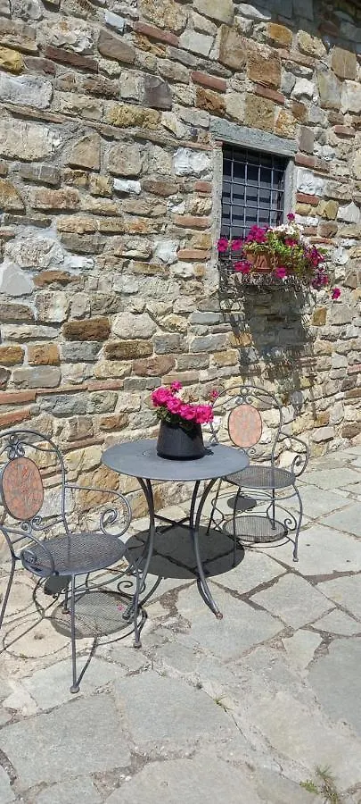 Hotel Poggio Al Sole Fiesole