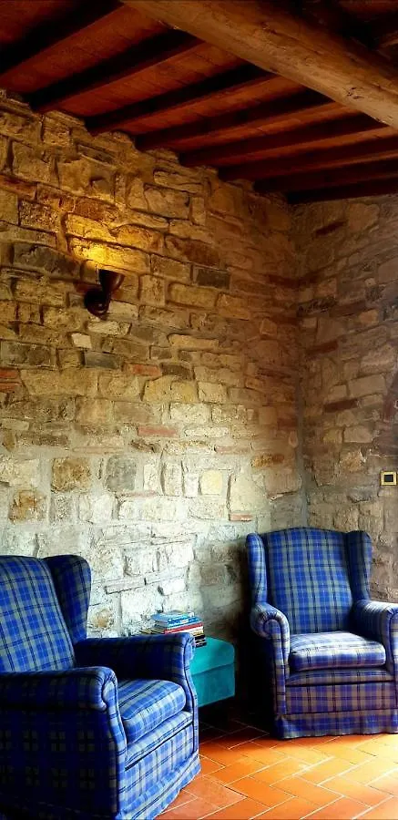 Hotel Poggio Al Sole Fiesole