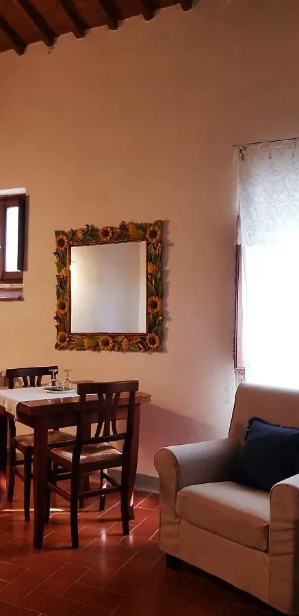 Hotel Poggio Al Sole Fiesole