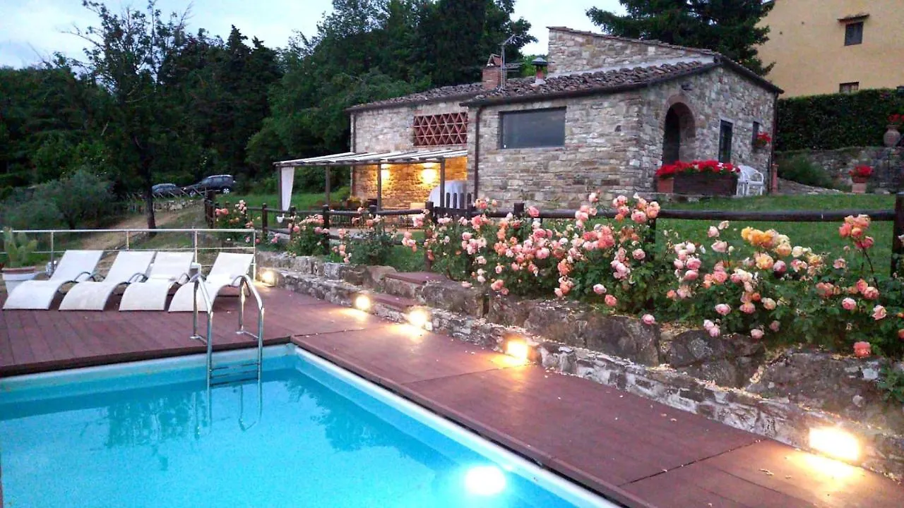 ****  Hotel Poggio Al Sole Fiesole Italia