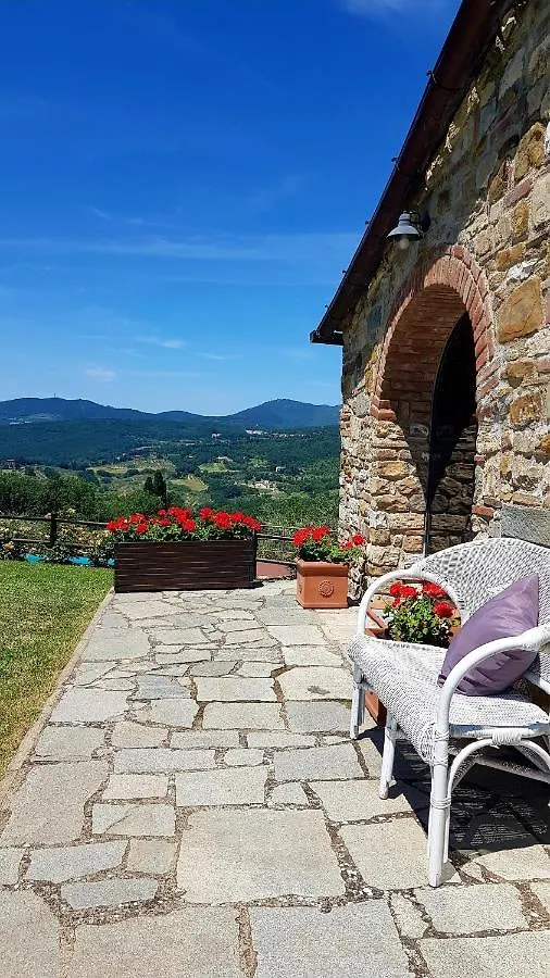Hotel Poggio Al Sole Fiesole 4*,