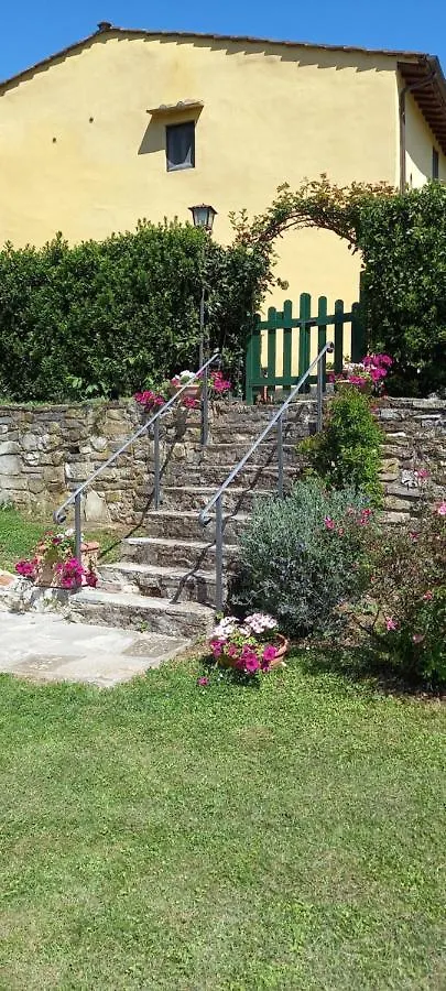 ****  Hotel Poggio Al Sole Fiesole Italia