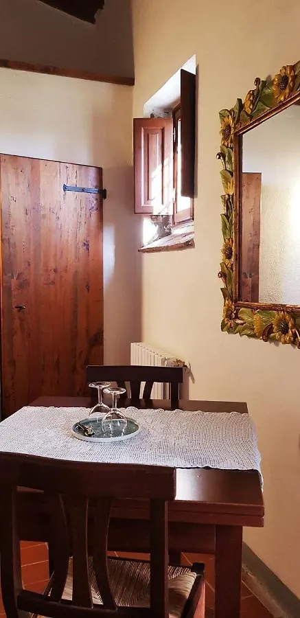 Hotel Poggio Al Sole Fiesole
